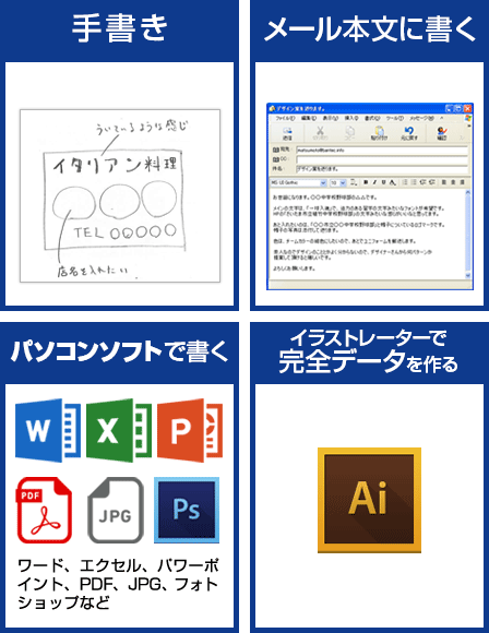 デザインを作成の方法についての画像